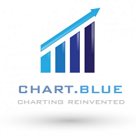 Blue Bitcoin Chart